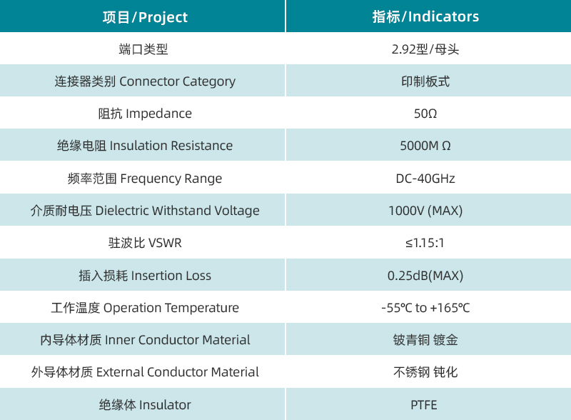 參數(shù)表.jpg/