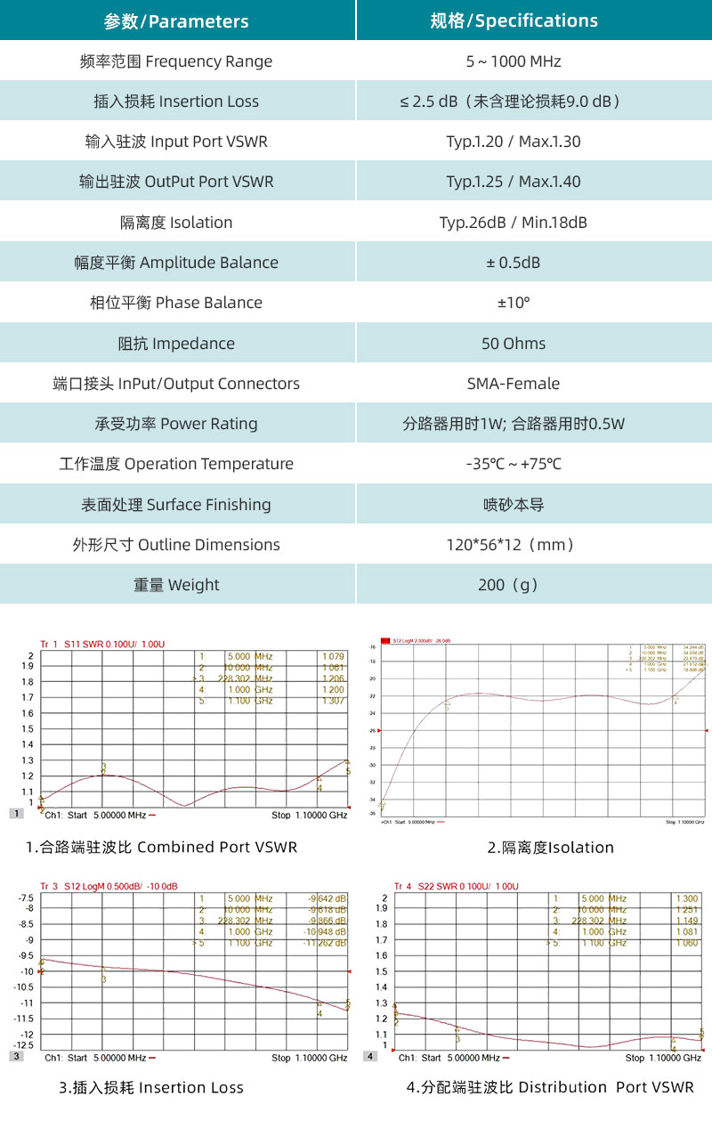 參數(shù)圖、曲線圖.jpg